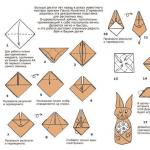 Заяц оригами: делаем красивое украшение к Пасхальному столу Как сложить пасхального зайца из бумаги